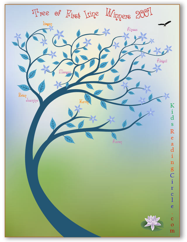 Contest Tree